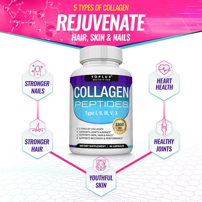 Collagen Peptides® 5 en 1